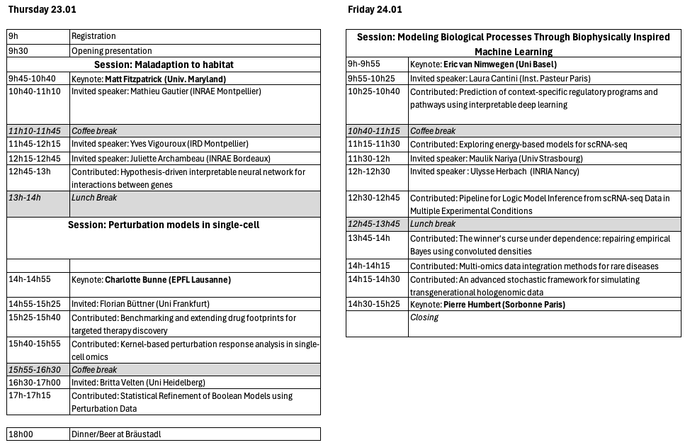 schedule_latest